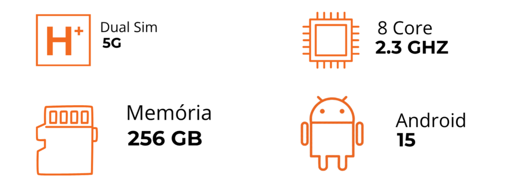 Primeira parte dos destaques técnicos do celular Samsung Galaxy A56, com quatro ícones ilustrando as principais especificações de desempenho, tela e bateria.