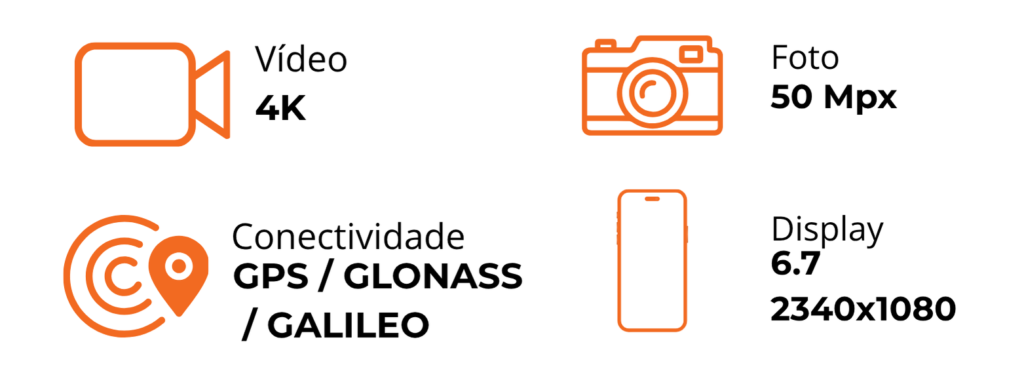 Segunda parte das especificações do celular Samsung Galaxy A56, com mais quatro ícones detalhando os recursos de câmera, conectividade e diferenciais do modelo.